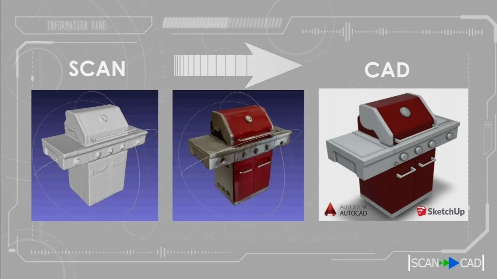 Objeto digitalizado convertido em modelo CAD
